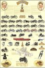 63311 Pictorial history poster