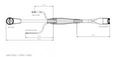 Kabelboom neodrives Z20