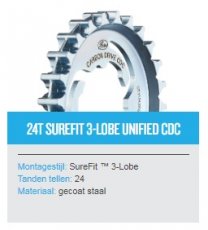 CDC centertrack 24T shimano