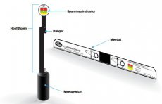 Tention tester eco