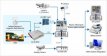 LPR 2MP 20 meter