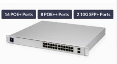 UniFi Switch PRO 24 PoE