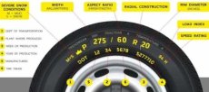 Dodge Ram Banden 275/60R20 – Bestel Jouw Perfecte Banden Vandaag
