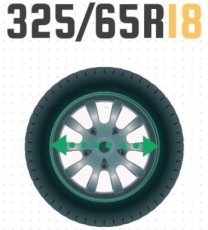 325/65R18 Dodge RAM 1500 TRX / RHO Dodge Ram Banden 325/65R18 – Bestel Jouw Perfecte Banden Vandaag